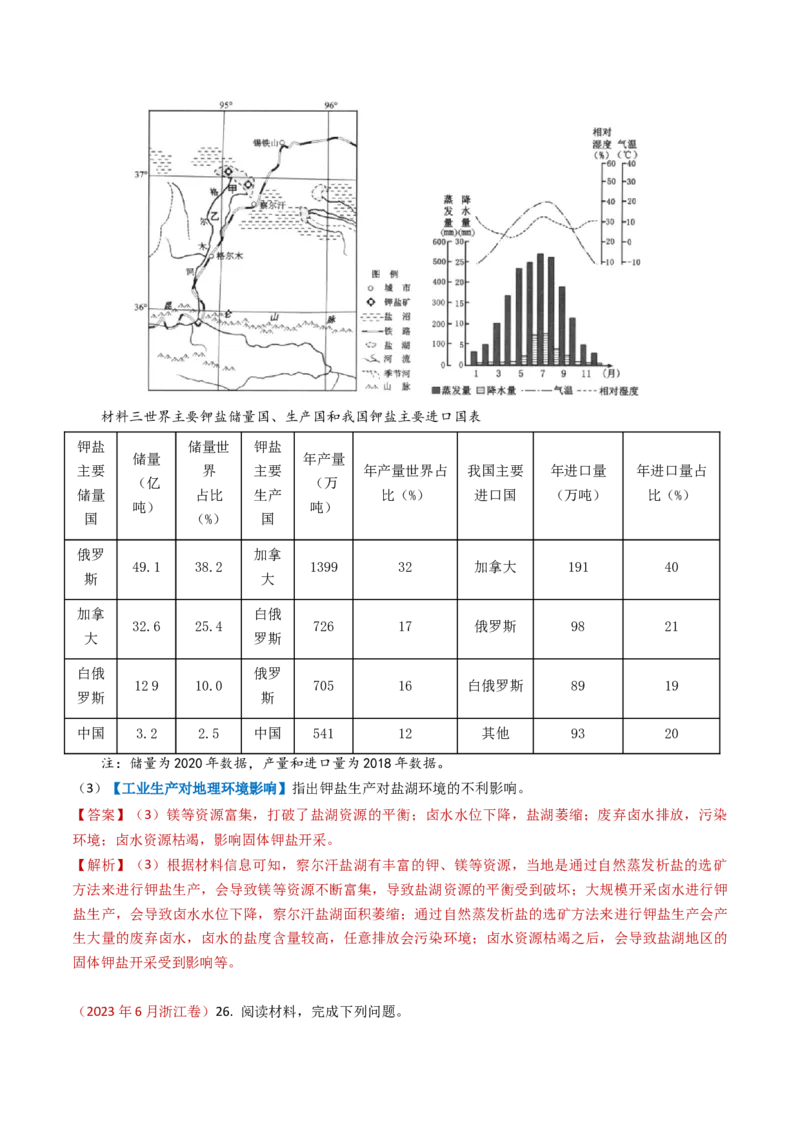 专题11工业与服务业-学易金卷：2023年高考真题和模拟题地理分项汇编（解析卷）_近10年高考真题汇编（必刷）_十年（2014-2024）高考地理真题分项汇编（全国通用）