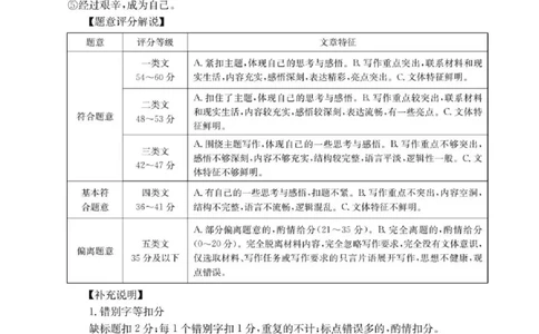 湖南省2026届高三上学期1月期末联考语文答案(1)_2026年1月_260129金太阳&middot;湖南省2026届高三上学期1月期末联考（全科）
