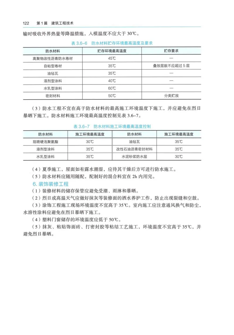 2026电子教材二建建筑（可搜索）_2026二建全科_26二建各科电子教材