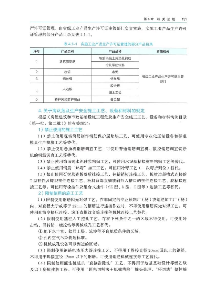2026电子教材二建建筑（可搜索）_2026二建全科_26二建各科电子教材