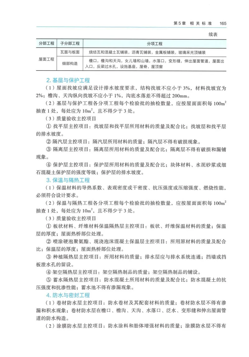 2026电子教材二建建筑（可搜索）_2026二建全科_26二建各科电子教材