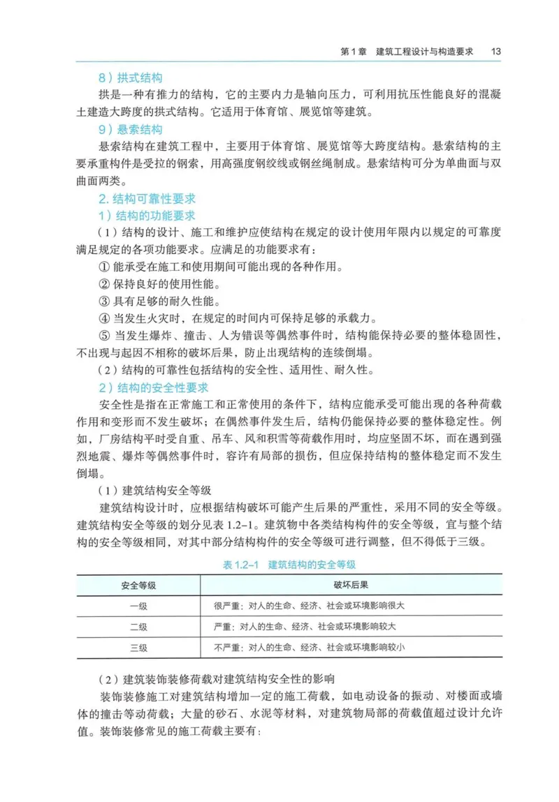 2026电子教材二建建筑（可搜索）_2026二建全科_26二建各科电子教材