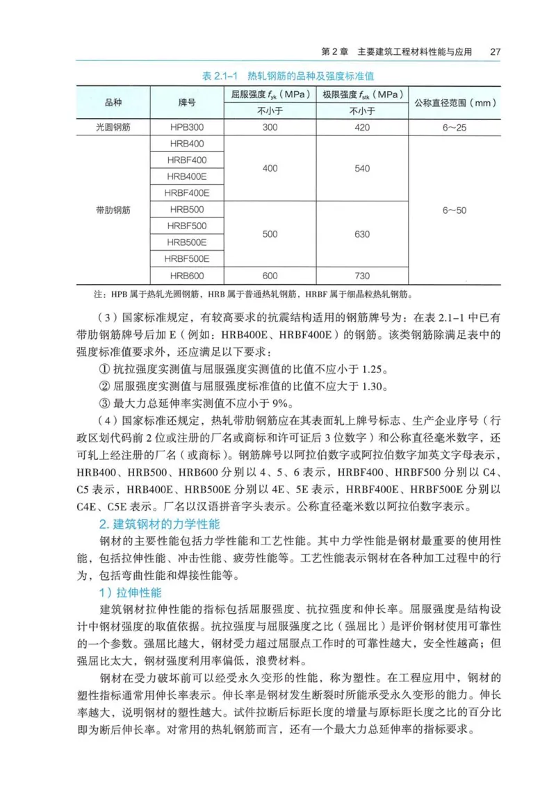 2026电子教材二建建筑（可搜索）_2026二建全科_26二建各科电子教材