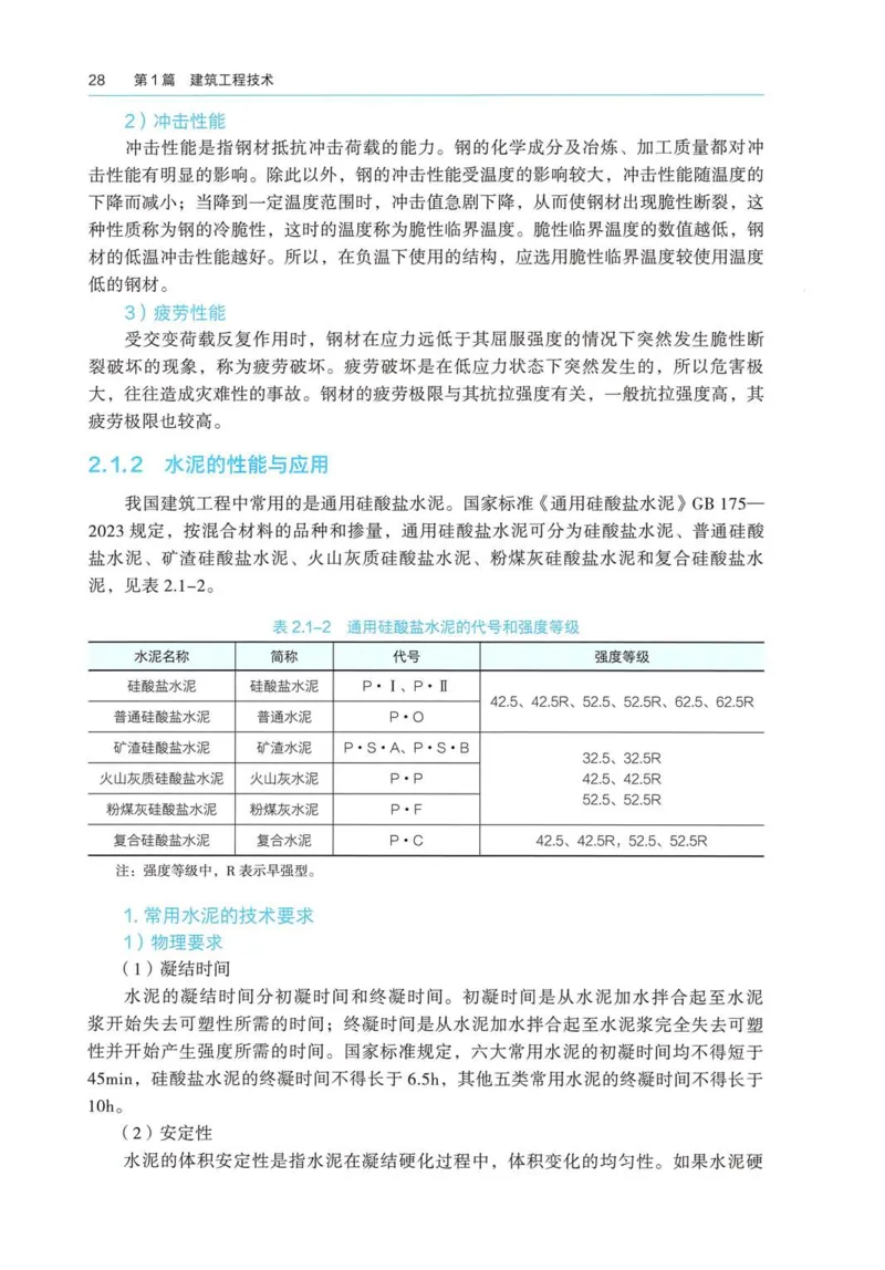 2026电子教材二建建筑（可搜索）_2026二建全科_26二建各科电子教材