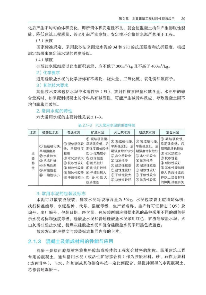 2026电子教材二建建筑（可搜索）_2026二建全科_26二建各科电子教材