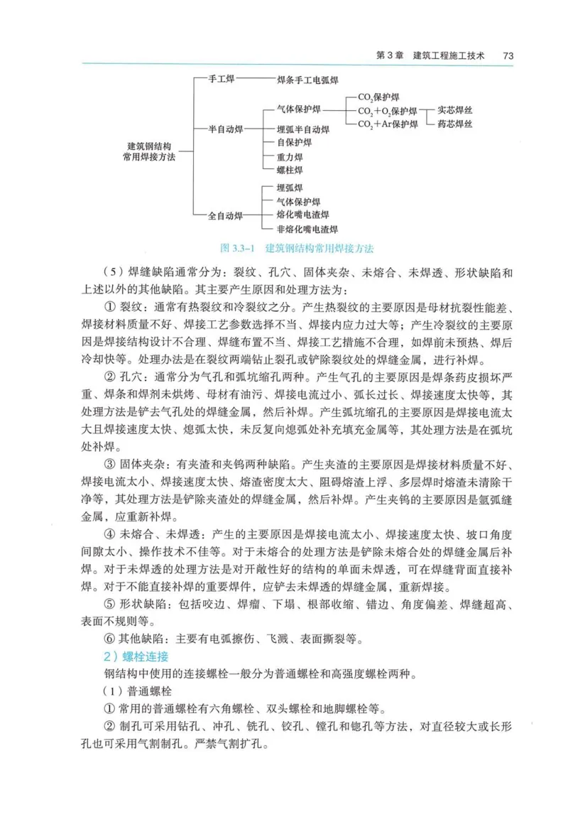2026电子教材二建建筑（可搜索）_2026二建全科_26二建各科电子教材