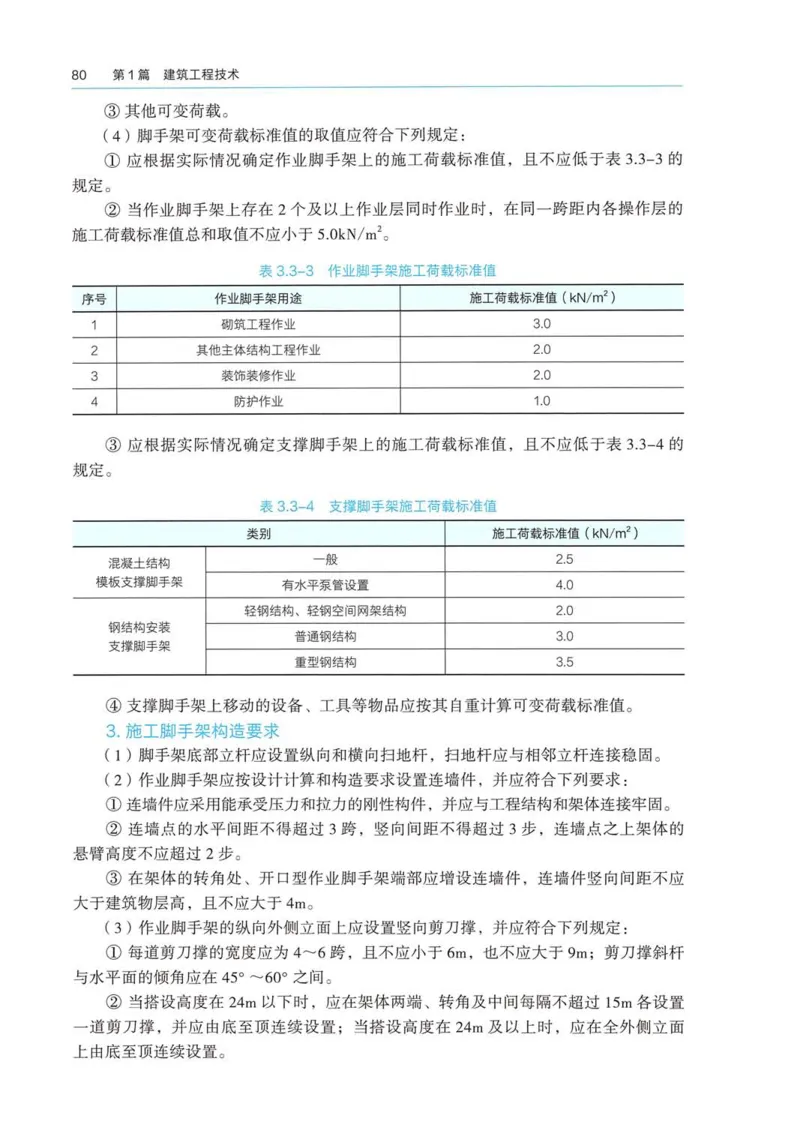 2026电子教材二建建筑（可搜索）_2026二建全科_26二建各科电子教材