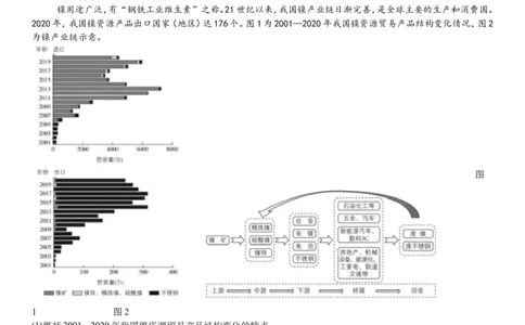 安徽地理-试题-p_近10年高考真题汇编（必刷）_2024年高考真题_高考真题（截止6.29）_其他地方卷（目前搜集不完整）_安徽卷（物、化、地）