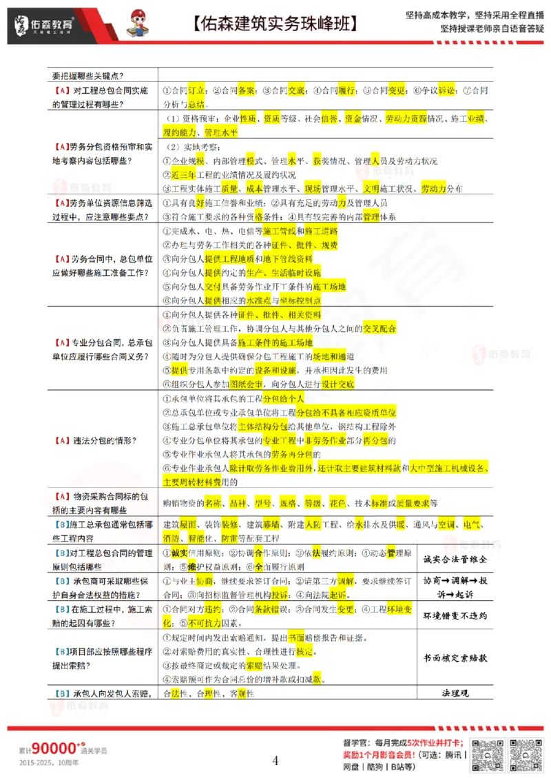 4月28日佑森建筑实务珠峰班VIP作业答案_2026年一级建造师_2026年一建建筑_2025年一建建筑SVIP_02-基础精讲✿高端面授✿深度强化_31-建筑《珠峰直播班》闫力齐YS推荐