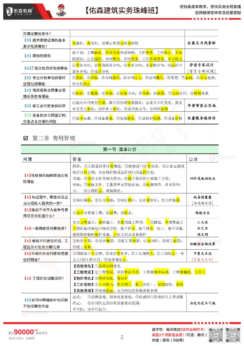 4月28日佑森建筑实务珠峰班VIP作业答案_2026年一级建造师_2026年一建建筑_2025年一建建筑SVIP_02-基础精讲✿高端面授✿深度强化_31-建筑《珠峰直播班》闫力齐YS推荐