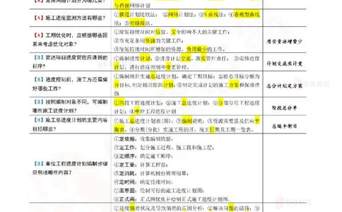 4月28日佑森建筑实务珠峰班VIP作业答案_2026年一级建造师_2026年一建建筑_2025年一建建筑SVIP_02-基础精讲✿高端面授✿深度强化_31-建筑《珠峰直播班》闫力齐YS推荐