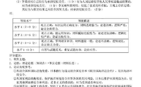 2024届Z20名校联盟（浙江省名校新高考研究联盟）高三第一次联考政治答案(1)_2023年8月_028月合集_2024届浙江省名校新高考研究联盟（Z20名校联盟）高三第一次联考