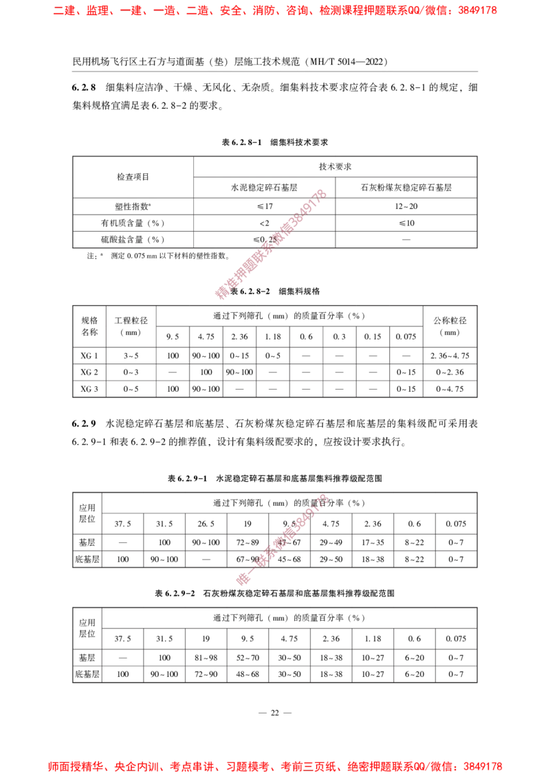 MHT5014-2022_2026年一级建造师_2026年一建民航_2025年一建民航SVIP_02-基础精讲✿高端面授✿深度强化_05-民航《教材精讲班》柚子SMR推荐_常用标准规范