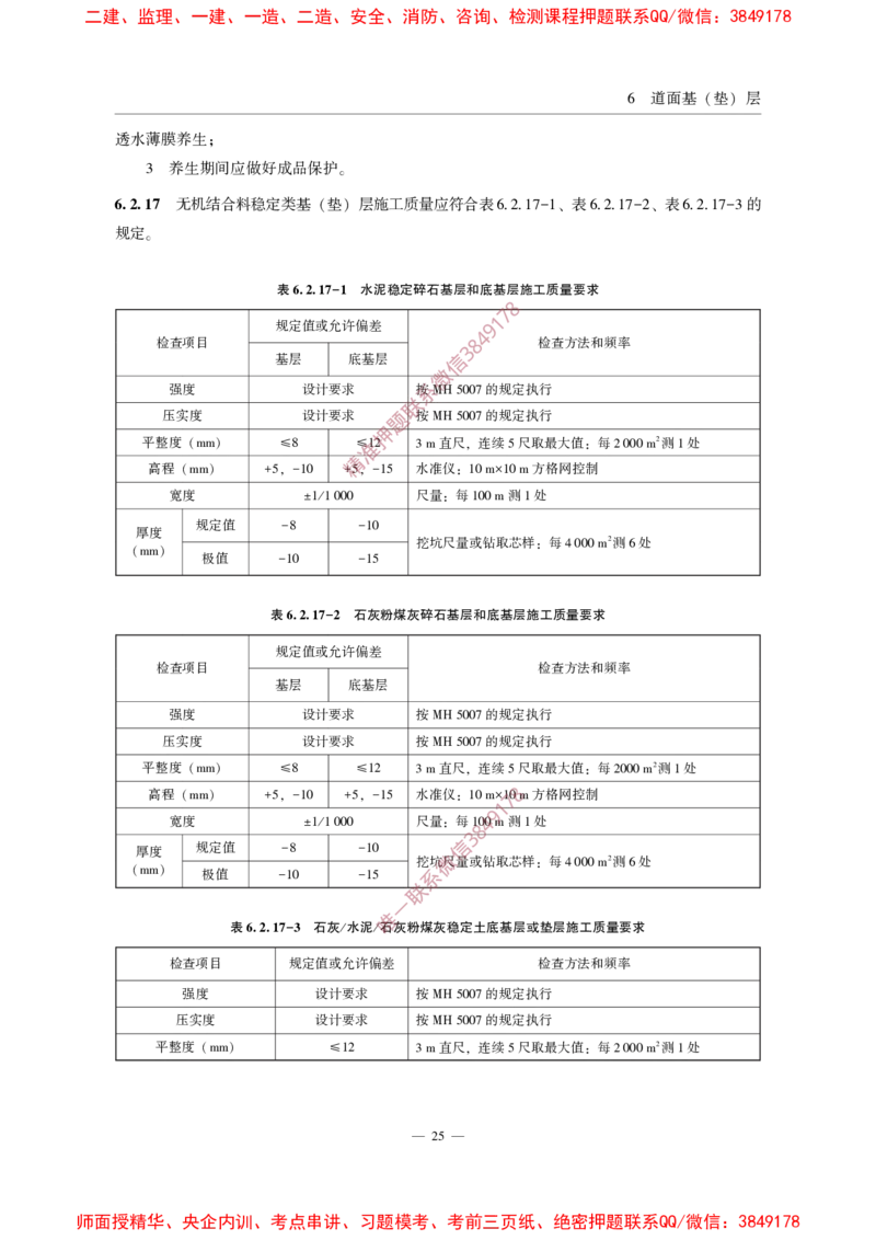 MHT5014-2022_2026年一级建造师_2026年一建民航_2025年一建民航SVIP_02-基础精讲✿高端面授✿深度强化_05-民航《教材精讲班》柚子SMR推荐_常用标准规范