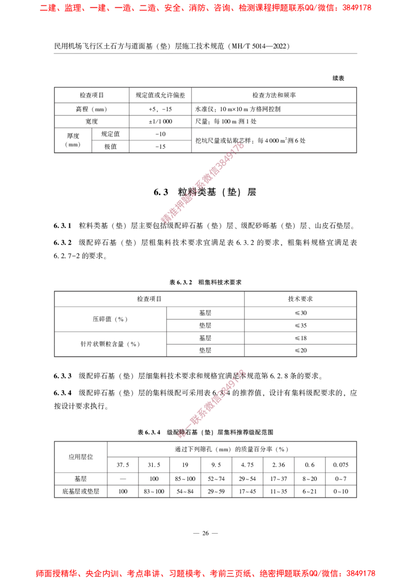 MHT5014-2022_2026年一级建造师_2026年一建民航_2025年一建民航SVIP_02-基础精讲✿高端面授✿深度强化_05-民航《教材精讲班》柚子SMR推荐_常用标准规范