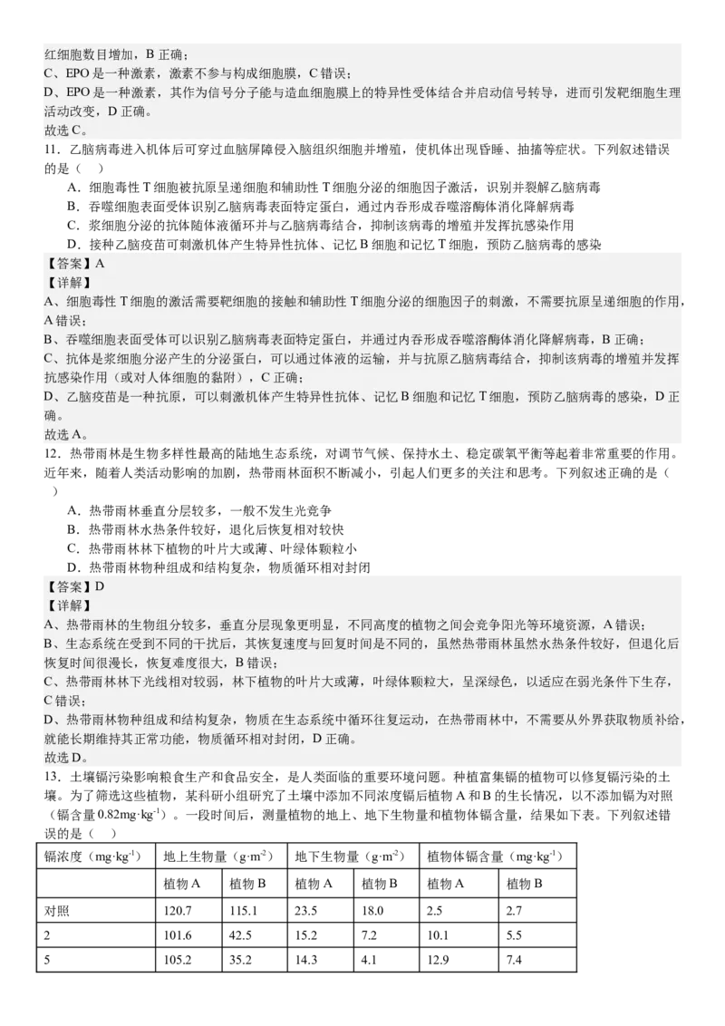 甘肃生物-答案-p_近10年高考真题汇编（必刷）_2024年高考真题_高考真题（截止6.29）_其他地方卷（目前搜集不完整）_甘肃卷（物、化、生、地）