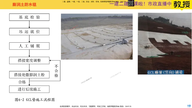 Removed_2025一建市政精讲-垃圾1_2026年一级建造师_2026年一建市政_2025年一建市政SVIP_02-基础精讲✿高端面授✿深度强化_30-市政《超级精讲班》文昊XJ_讲义