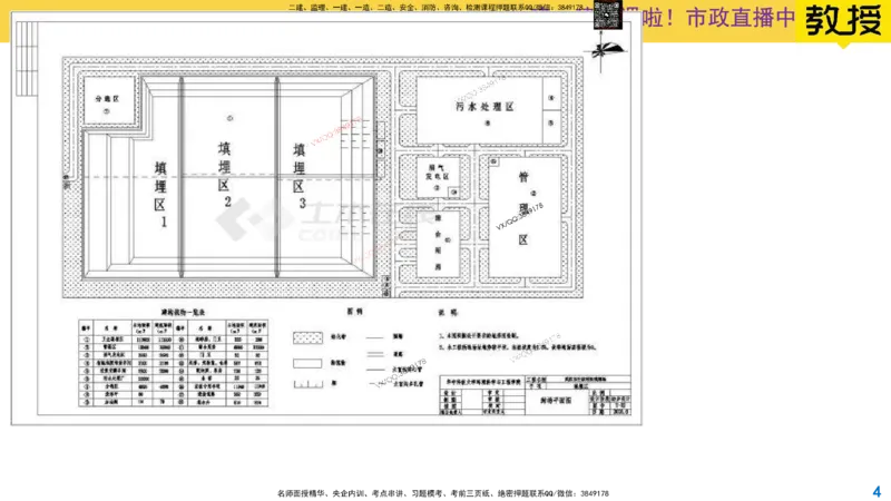Removed_2025一建市政精讲-垃圾1_2026年一级建造师_2026年一建市政_2025年一建市政SVIP_02-基础精讲✿高端面授✿深度强化_30-市政《超级精讲班》文昊XJ_讲义