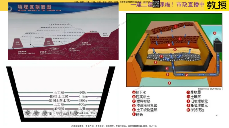 Removed_2025一建市政精讲-垃圾1_2026年一级建造师_2026年一建市政_2025年一建市政SVIP_02-基础精讲✿高端面授✿深度强化_30-市政《超级精讲班》文昊XJ_讲义