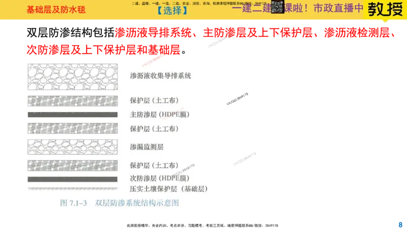 Removed_2025一建市政精讲-垃圾1_2026年一级建造师_2026年一建市政_2025年一建市政SVIP_02-基础精讲✿高端面授✿深度强化_30-市政《超级精讲班》文昊XJ_讲义