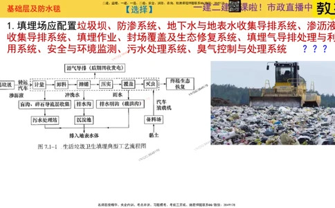 Removed_2025一建市政精讲-垃圾1_2026年一级建造师_2026年一建市政_2025年一建市政SVIP_02-基础精讲✿高端面授✿深度强化_30-市政《超级精讲班》文昊XJ_讲义