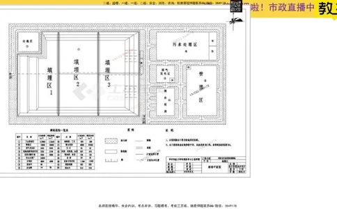 Removed_2025一建市政精讲-垃圾1_2026年一级建造师_2026年一建市政_2025年一建市政SVIP_02-基础精讲✿高端面授✿深度强化_30-市政《超级精讲班》文昊XJ_讲义