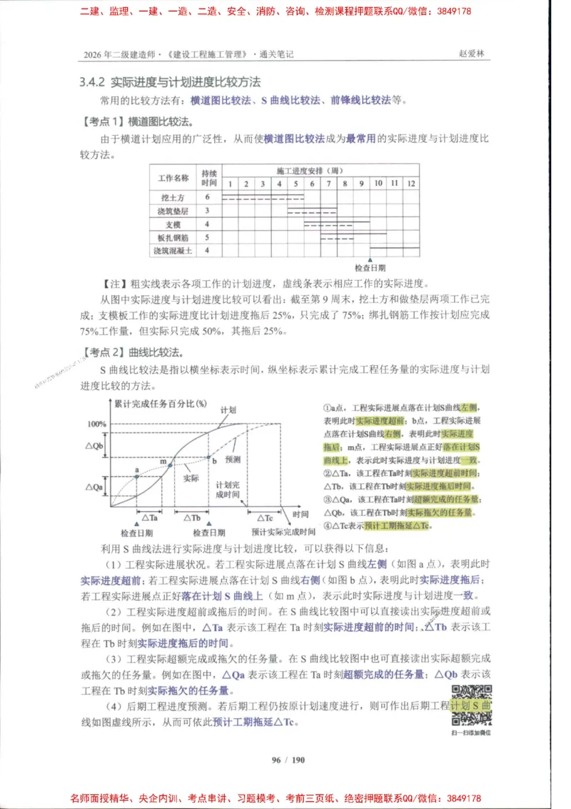 2026年二建管理-点题一本通-赵爱琳_1_2026二建全科_2026二级建造师（持续更新）看这里_2026二建管理SVIP_01-精华文档✿电子教材✿历年真题