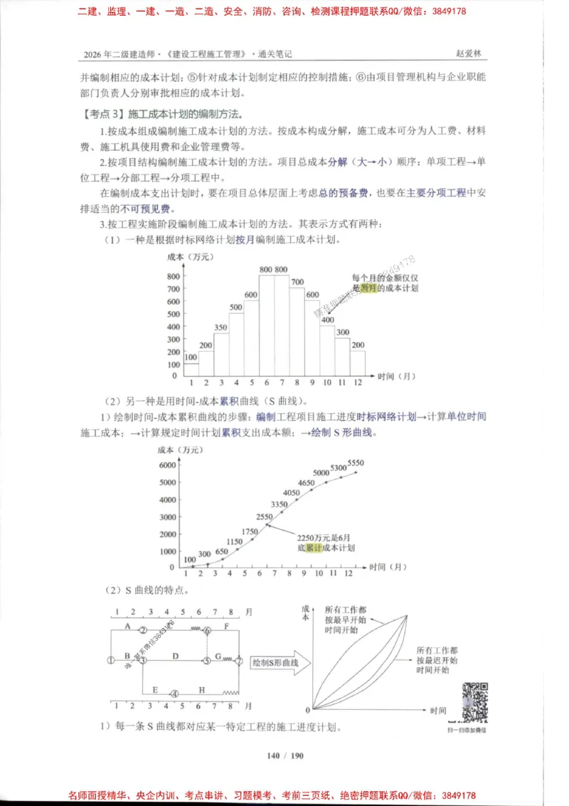 2026年二建管理-点题一本通-赵爱琳_1_2026二建全科_2026二级建造师（持续更新）看这里_2026二建管理SVIP_01-精华文档✿电子教材✿历年真题