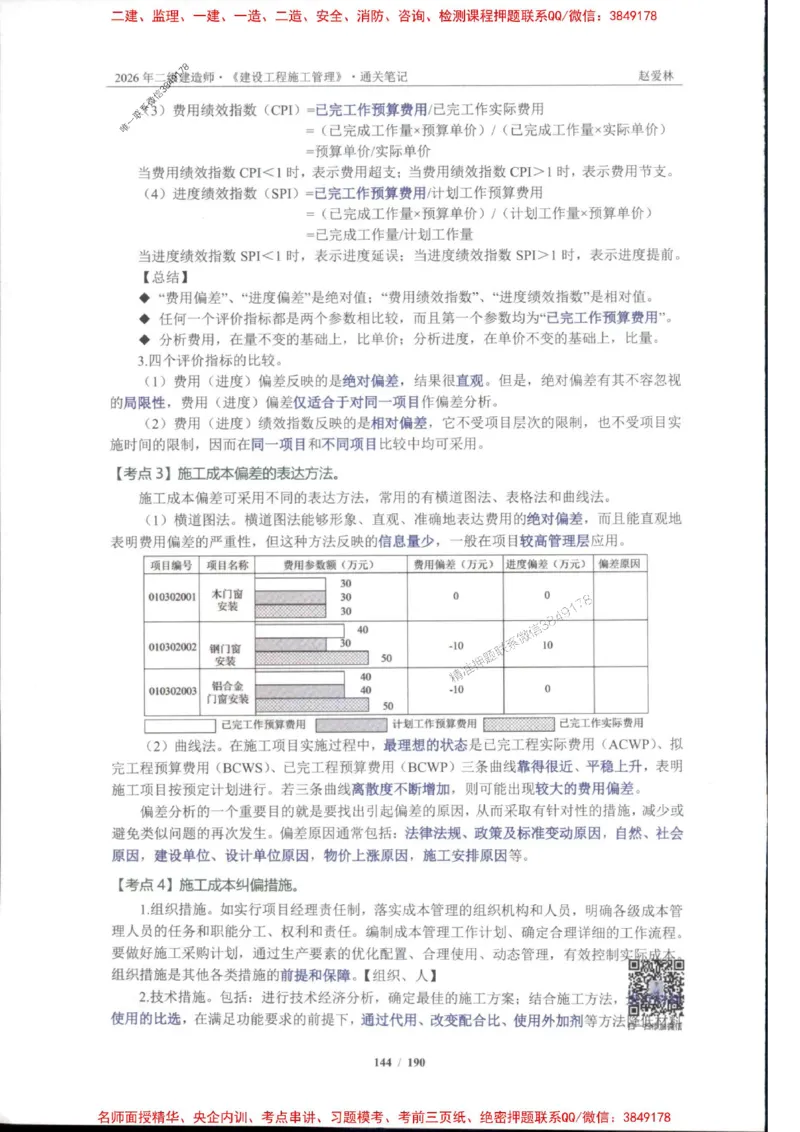 2026年二建管理-点题一本通-赵爱琳_1_2026二建全科_2026二级建造师（持续更新）看这里_2026二建管理SVIP_01-精华文档✿电子教材✿历年真题