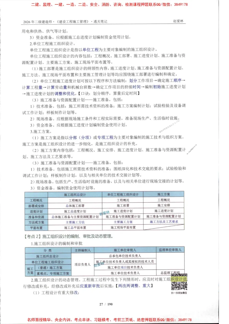 2026年二建管理-点题一本通-赵爱琳_1_2026二建全科_2026二级建造师（持续更新）看这里_2026二建管理SVIP_01-精华文档✿电子教材✿历年真题