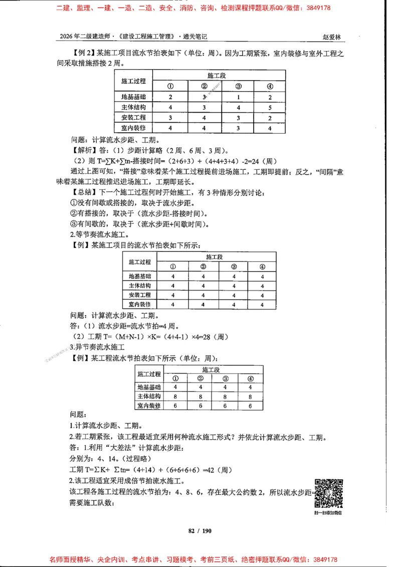 2026年二建管理-点题一本通-赵爱琳_1_2026二建全科_2026二级建造师（持续更新）看这里_2026二建管理SVIP_01-精华文档✿电子教材✿历年真题