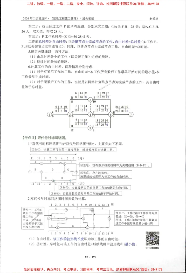 2026年二建管理-点题一本通-赵爱琳_1_2026二建全科_2026二级建造师（持续更新）看这里_2026二建管理SVIP_01-精华文档✿电子教材✿历年真题