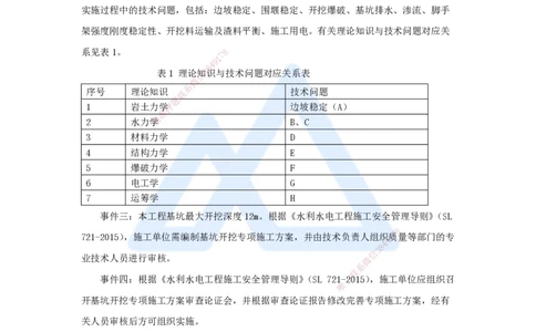 23.2025马丽娜-案例母题特训-模块三（3）安全管理2020案例一_2026年一级建造师_2026年一建水利_2025年一建水利SVIP_04-冲刺串讲✿考点强化✿小灶集训_讲义