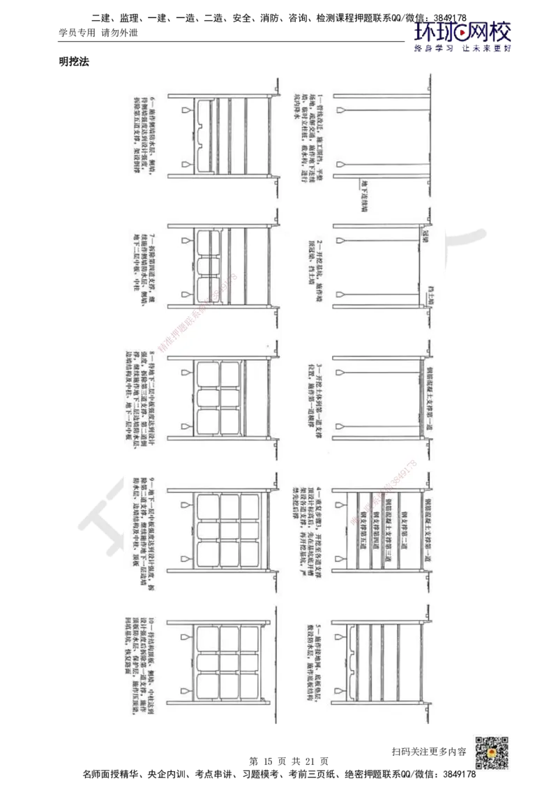 HQ-市政-总结性资料_2026年一级建造师_2026年一建市政_2025年一建市政SVIP_01-精华文档✿电子教材✿历年真题_75-市政《速记手册+知识点+考点清单+闪记宝典+总结资料》HQ