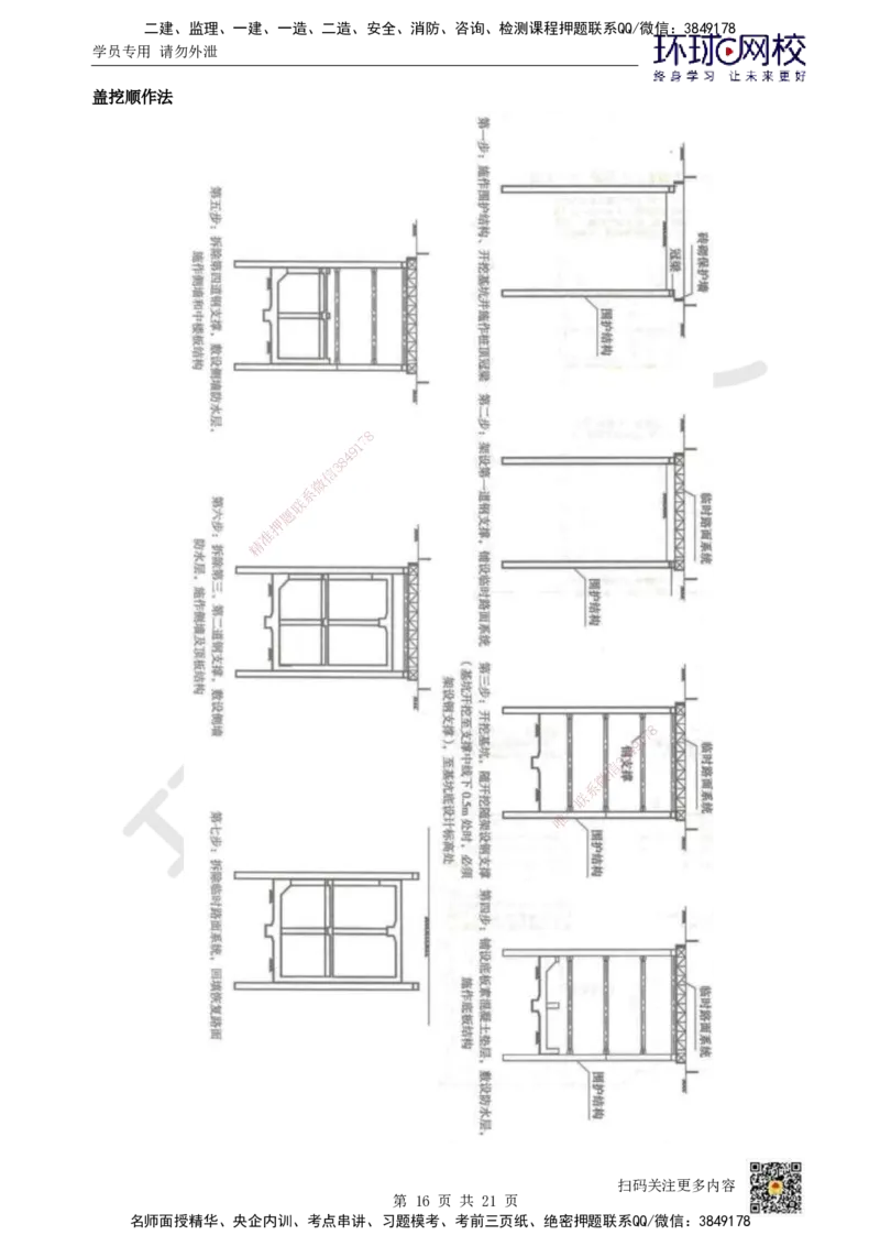 HQ-市政-总结性资料_2026年一级建造师_2026年一建市政_2025年一建市政SVIP_01-精华文档✿电子教材✿历年真题_75-市政《速记手册+知识点+考点清单+闪记宝典+总结资料》HQ