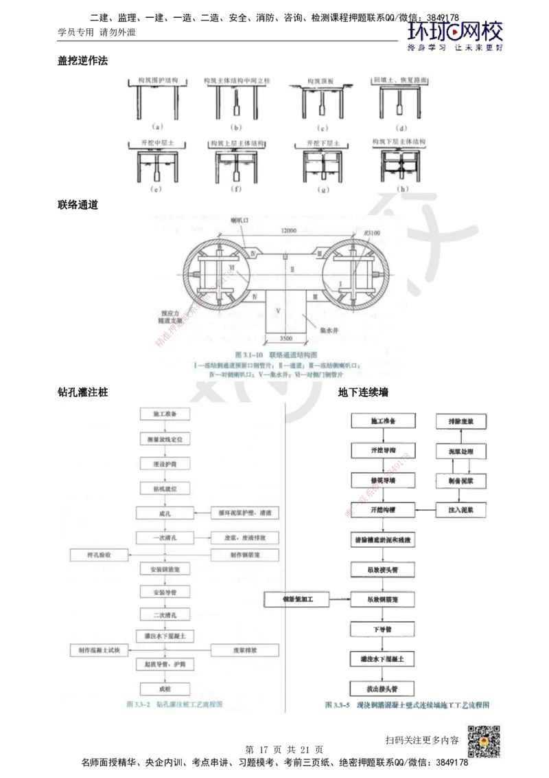 HQ-市政-总结性资料_2026年一级建造师_2026年一建市政_2025年一建市政SVIP_01-精华文档✿电子教材✿历年真题_75-市政《速记手册+知识点+考点清单+闪记宝典+总结资料》HQ