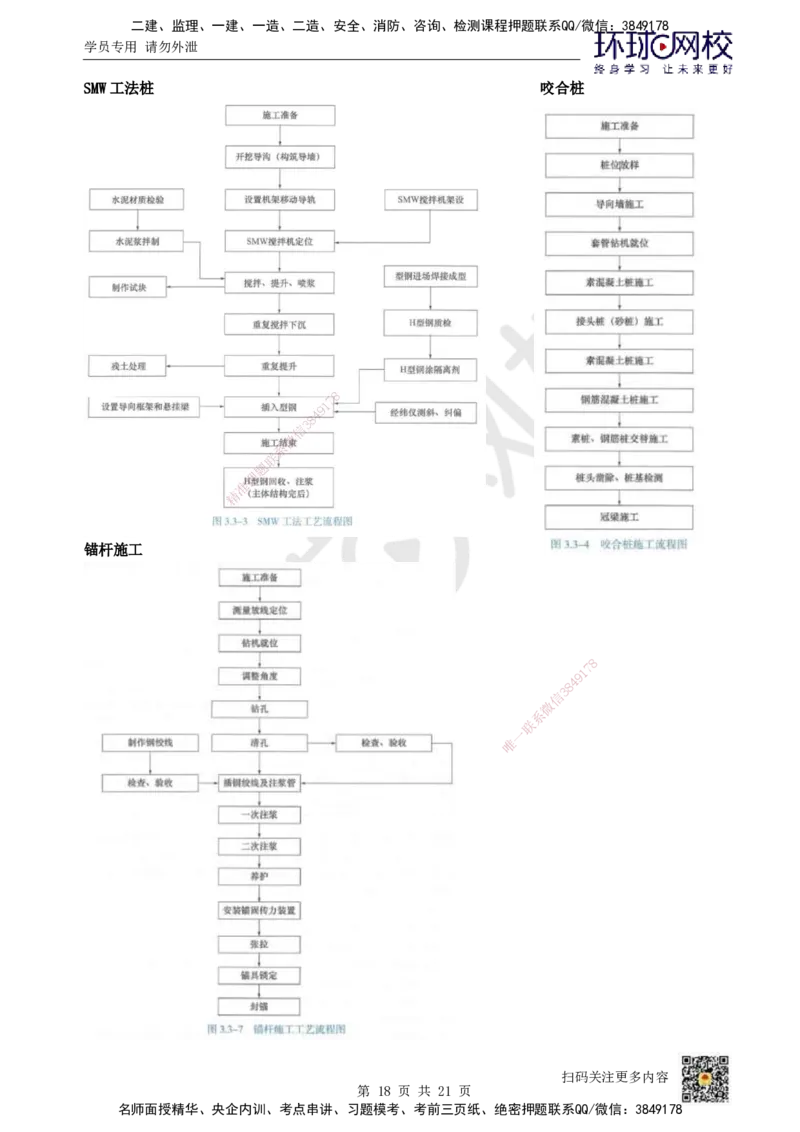 HQ-市政-总结性资料_2026年一级建造师_2026年一建市政_2025年一建市政SVIP_01-精华文档✿电子教材✿历年真题_75-市政《速记手册+知识点+考点清单+闪记宝典+总结资料》HQ
