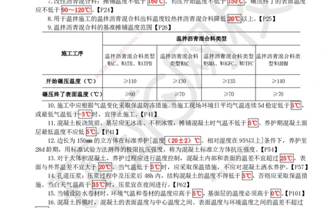 HQ-市政-总结性资料_2026年一级建造师_2026年一建市政_2025年一建市政SVIP_01-精华文档✿电子教材✿历年真题_75-市政《速记手册+知识点+考点清单+闪记宝典+总结资料》HQ