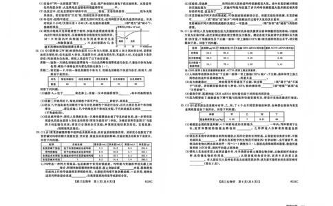 吉林省白山市2026届高三上学期一模考试（6226C）生物(1)_2026年1月_260115吉林省白山市2026届高三上学期一模考试（6226C）（全科）