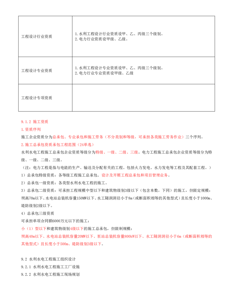 21.第21节9.1水利水电工程企业资质+9.2施工组织设计_2026年一级建造师_2026年一建水利_2025年一建水利SVIP_04-冲刺串讲✿考点强化✿小灶集训_24-水利《冲刺上岸班》李博滔SA