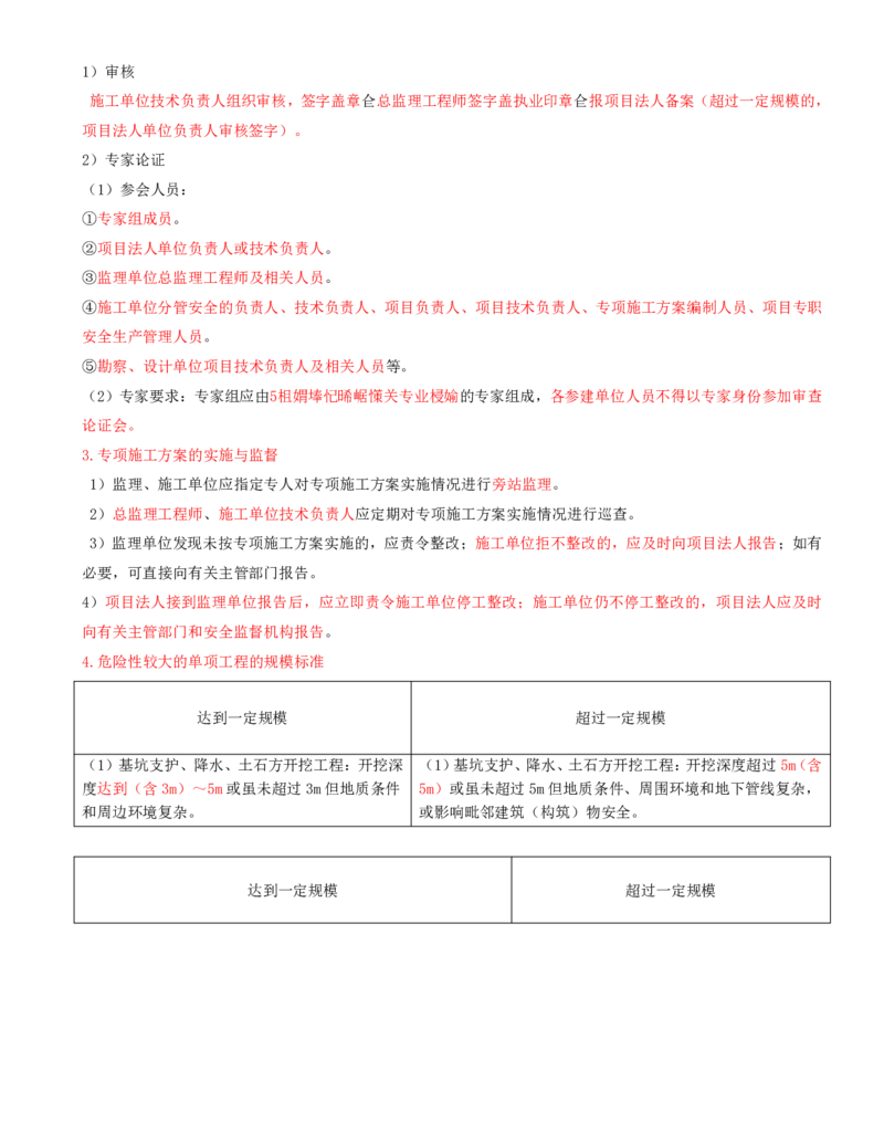 21.第21节9.1水利水电工程企业资质+9.2施工组织设计_2026年一级建造师_2026年一建水利_2025年一建水利SVIP_04-冲刺串讲✿考点强化✿小灶集训_24-水利《冲刺上岸班》李博滔SA