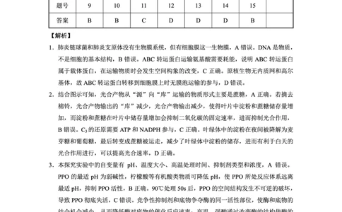 重庆市第八中学2025届高三5月适应性月考卷（八）生物答案_2025年5月_250528重庆市第八中学2025届高三5月适应性月考卷（八）（全科）