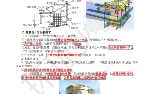 24.第24讲-24现浇预应力（钢筋）混凝土连续梁施工技术_2026年一级建造师_2026年一建市政_2025年一建市政SVIP_02-基础精讲✿高端面授✿深度强化_李莹