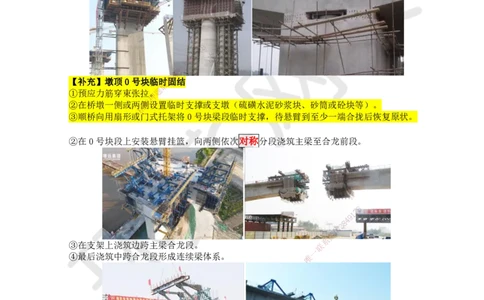 24.第24讲-24现浇预应力（钢筋）混凝土连续梁施工技术_2026年一级建造师_2026年一建市政_2025年一建市政SVIP_02-基础精讲✿高端面授✿深度强化_李莹