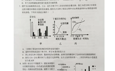 安徽省六安第一中学2023-2024学年高三上学期第二次月考生物(1)_2023年10月_0210月合集_2024届安徽省六安第一中学高三上学期第二次月考