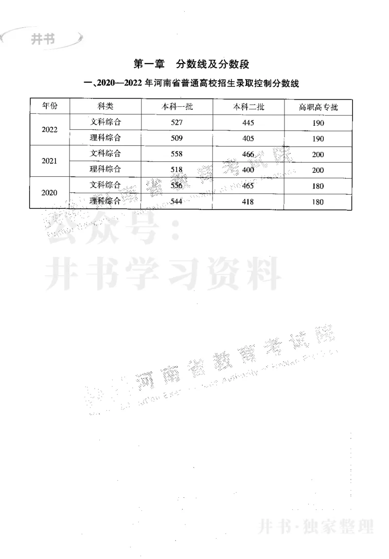 最新2023版2020-2022年理科报考及录取统计_1.高考2025全国各省真题+答案_必看高考志愿填报价值2999_高考志愿填报_13-河南_河南17-23年_河南招生之友全套_往年版本