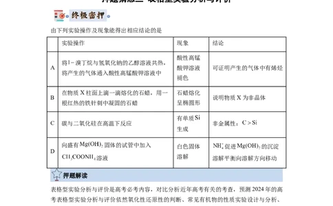 化学-2024年高考终极押题猜想（原卷版）_2024高考押题卷_62024学科网全系列_212024年高考终极押题猜想_化学-2024年高考终极押题猜想