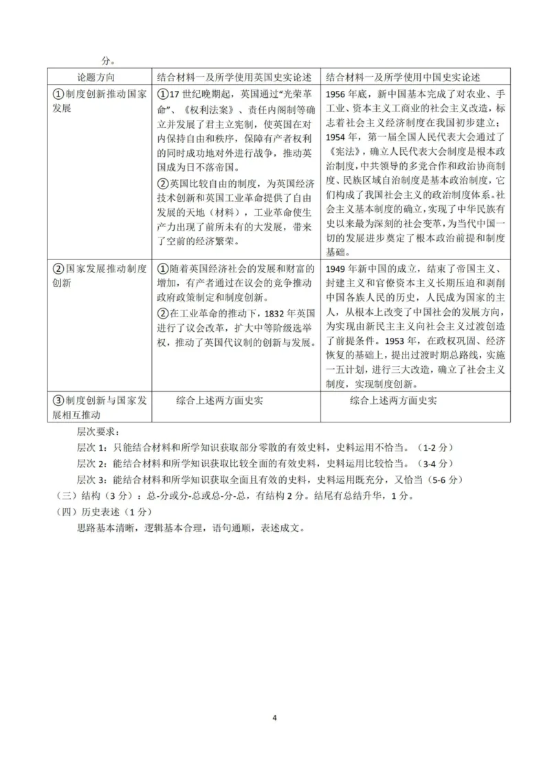 历史答案-2310强基联盟(1)_2023年10月_0210月合集_2024届浙江强基联盟第一学期高三年级10月联考_浙江强基联盟2024届第一学期高三年级10月联考历史