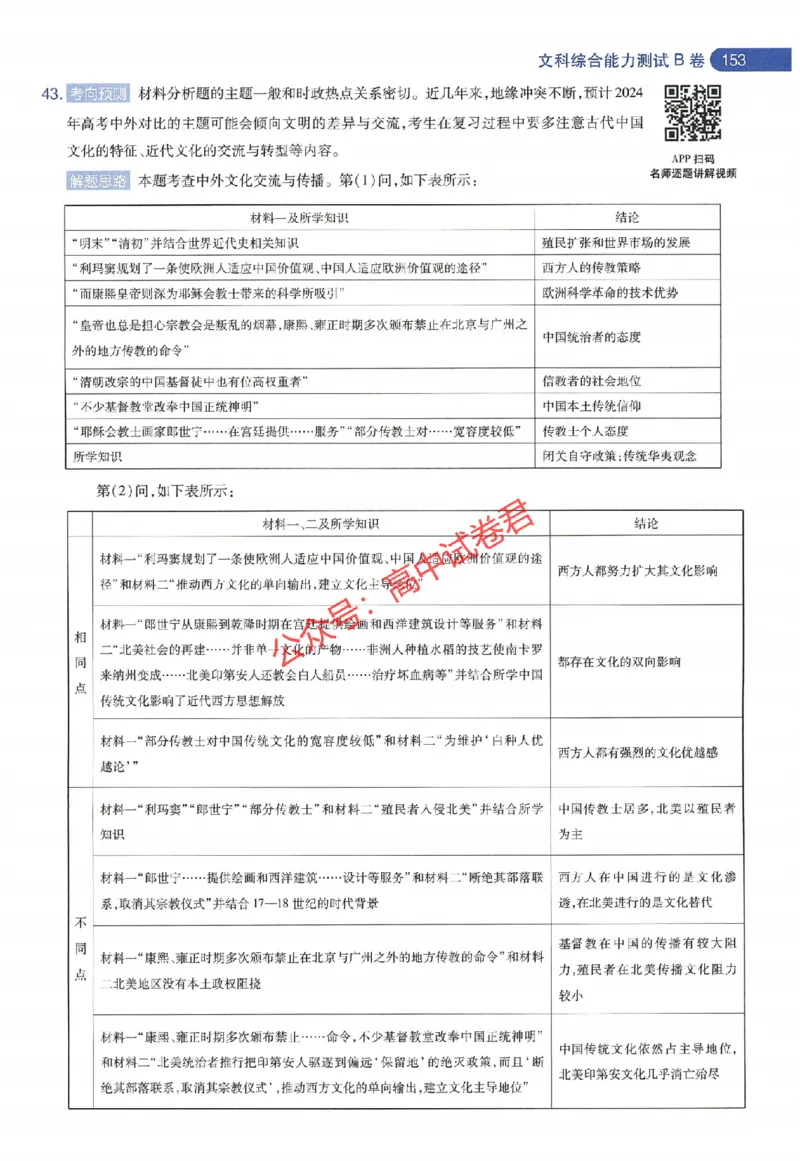 天星教育2024年高考临考预测押题密卷新教材全国版文科卷命题人360度详解全息手册_1_2024高考押题卷_12024天星全系列_@@@天星临考押题密卷汇总重复