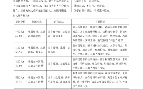 龙江教育联盟2026年1月高三上学期期末考试语文答案(1)_2026年1月_260116黑龙江省龙江教育联盟2026年1月高三上学期期末考试（全科）